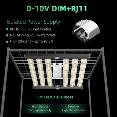 GH Full Spectrum LED Grow Light Bar450W, High PPFD & Low Heat, 4 x 4 Ft. Coverage