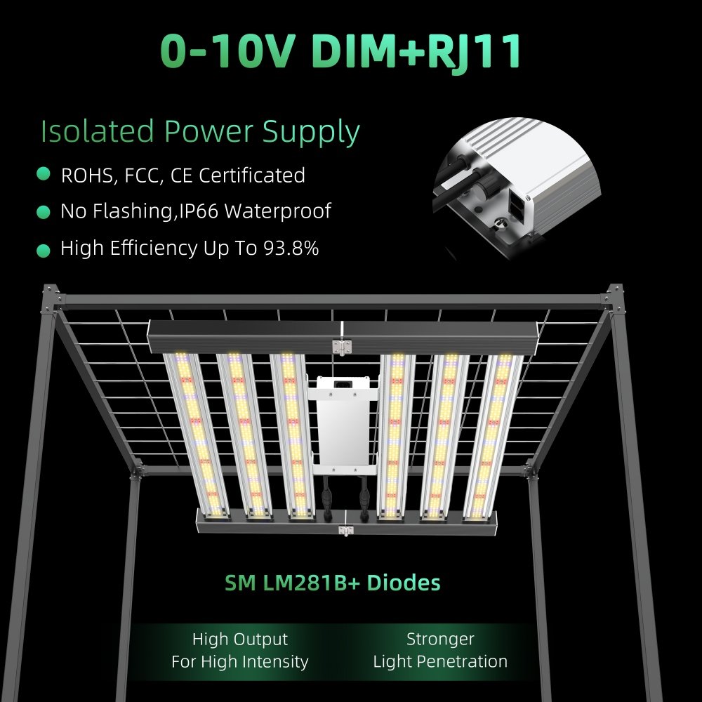 GH Full Spectrum LED Grow Light Bar450W, High PPFD & Low Heat, 4 x 4 Ft. Coverage