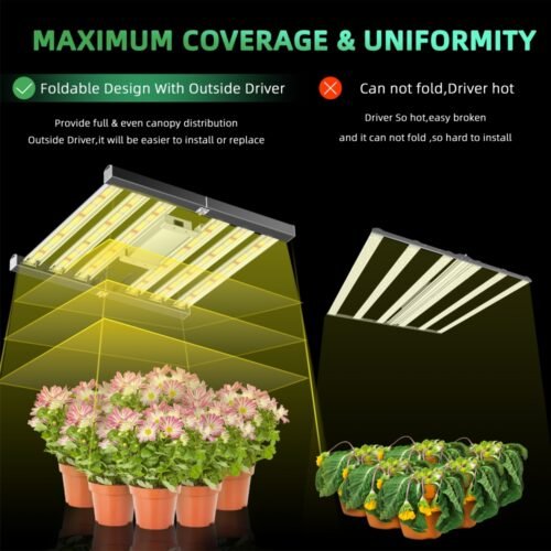 GH Full Spectrum LED Grow Light Bar450W, High PPFD & Low Heat, 4 x 4 Ft. Coverage