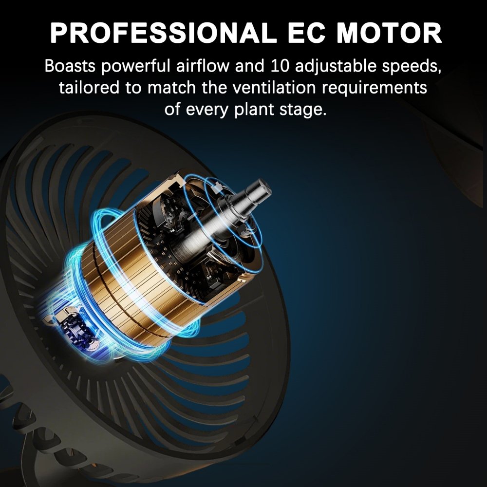 Grow Tent Clip Fan 6”, EC Motor, Smart Control, Powerful Oscillating Fan, Black