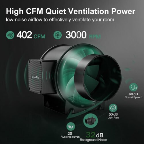 6 Inch Inline Duct Fan, 402 CFM Quiet EC Motor Ventilation Exhaust Fan for Grow Tent, Hydroponics and Indoor Gardening