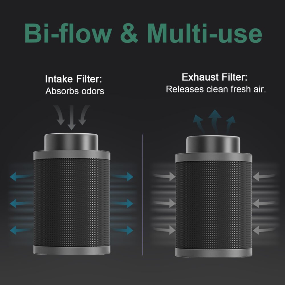 主图1 4*10Inch Hydroponic Air Carbon Filter Australian Charcoal Odor Scrubber Reversible Flange Included