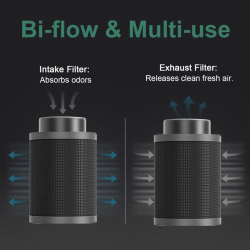 主图1 4*10Inch Hydroponic Air Carbon Filter Australian Charcoal Odor Scrubber Reversible Flange Included