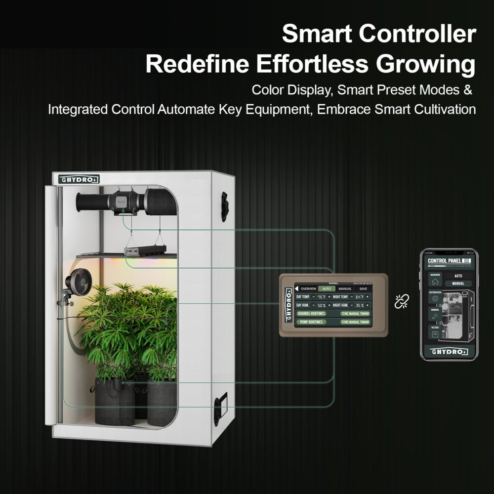 主图1 - 有屏 - 白色 - 4X2 48"x24"x60" 1680D Mylar Grow Tent Kit with Smart Controller & Full Grow Equipment Set
