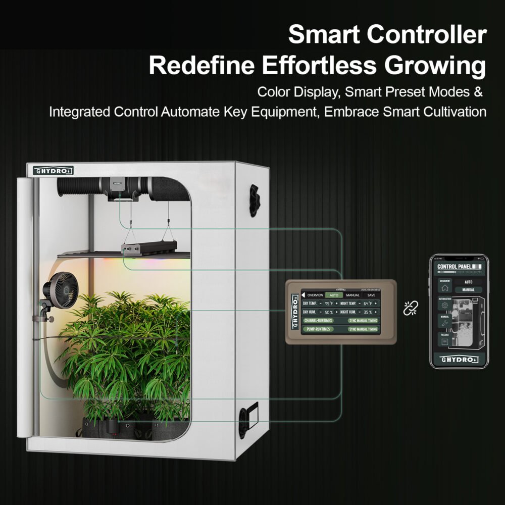 主图1 - 有屏 - 白色 - 5X3 60"x30"x80" 1680D Mylar Grow Tent Kit with Smart Controller & Full Grow Equipment Set