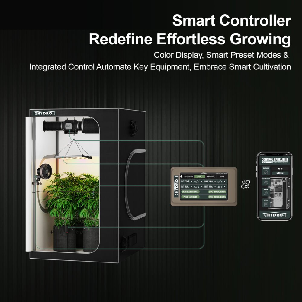 36"x36"x72" 1680D Mylar Grow Tent Kit with Smart Controller & Full Grow Equipment Set