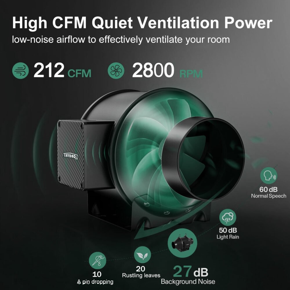 24”x24”x48” 1680D Mylar Grow Tent Kit with Smart Controller & Full Grow Equipment Set
