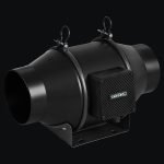 6 Inch Inline Duct Fan, 402 CFM Quiet EC Motor Ventilation Exhaust Fan for Grow Tent, Hydroponics and Indoor Gardening