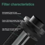 4*12Inch Hydroponic Air Carbon Filter Australian Charcoal Odor Scrubber Reversible Flange Included - Image 4